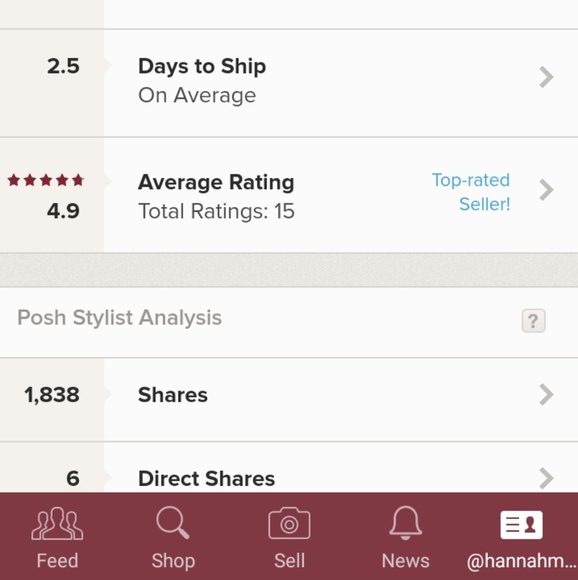 I AM A TOP RATED SELLER !๐๐ - Picture 1 of 1